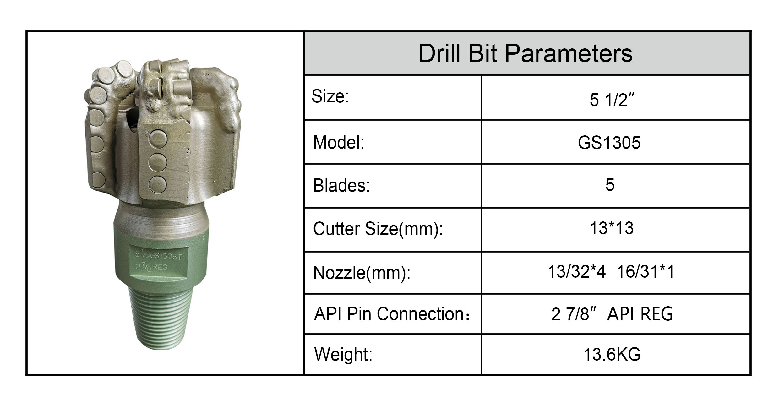 5 1-2 GS1305 产品参数